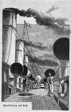 Am Oberdeck des Schnelldampfers Columbia (Zeitschrift Die Gartenlaube, Handzeichnung 1890)