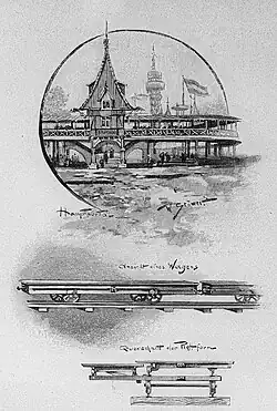 Hauptportal Ansicht eines Wagens Querschnitt der Plattform