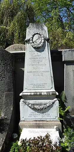 Dieter Hagenbach (1943–2016) Buchhändler, Verleger, Autor. Grab, Wolfgottesacker in Basel