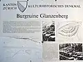 Ortsplan des mittelalterlichen Glanzenberg
