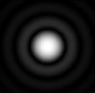 Beugung an einer kreisförmigen Öffnung