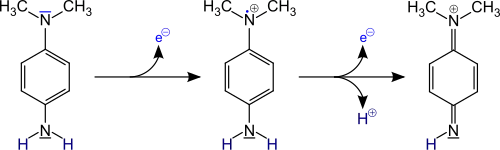 Oxidation von Dimethylphenylendiamin
