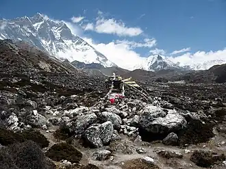 Der Island Peak (rechts der Mitte) und die Lhotse-Südwand (links)