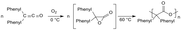 Autoxidation und Polymerisation von Diphenylketen