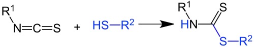 Darstellung von Dithionurethanen aus Isothiocyanaten und Mercaptanen