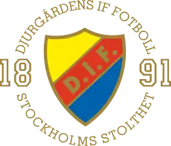 Djurgården Damfotboll