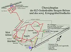 KZ-Gedenkstätte und sowjetischer Kriegsgefangenen-Friedhof