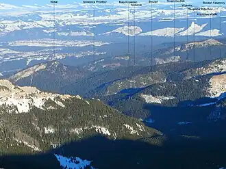 Blick von der Kopa Kondracka