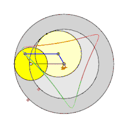 Doppelte Erzeugung von Hypotrochoiden mit q&nbsp;=&nbsp;3/1 bzw. q&nbsp;=&nbsp;3/2