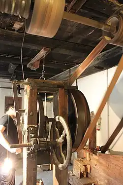 Raum Eins im Erdgeschoß, Kraft auf die Stanze durch verschieben des Riemens