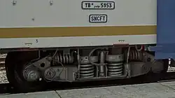 Eine horizontale Schraubenfeder pro Radsatzlager, Führung mit Dreipunkt-Lenker (Ganz-Achslenkerdrehgestell)