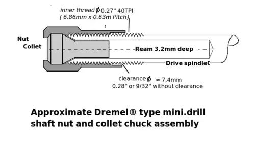 Spannzange einer Dremel Mini-Bohrmaschine