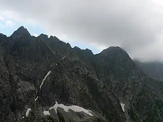 Blick von dem Gipfel Bula pod Rysami (Nordosten)