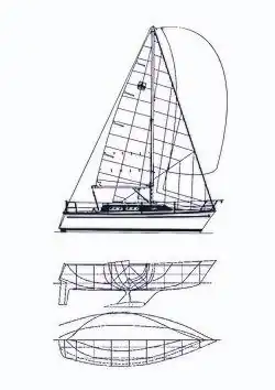 Dufour 29 Rigg und Rumpf, Kasko