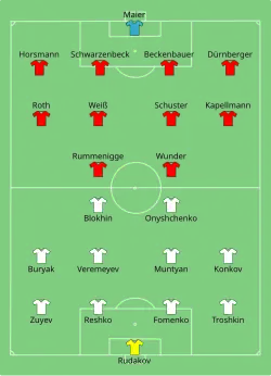 Aufstellung Dynamo Kiew gegen FC Bayern München