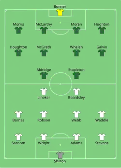 Aufstellung England gegen Irland