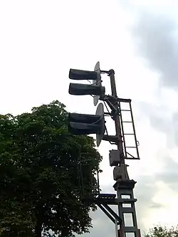 Seitenansicht mit deutschem Schmal- und aufgesetztem Rohrmast