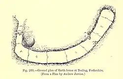 Tealing nach Anderson 1883