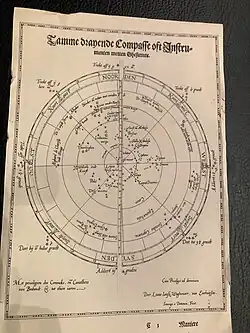 Sternkarte zur Bestimmung des Breitengrads