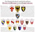 Wappen der Besitzer und Lehensträger der Ehrenburg in chronologischer Listung