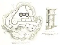 Ehrenburg – Grundriss