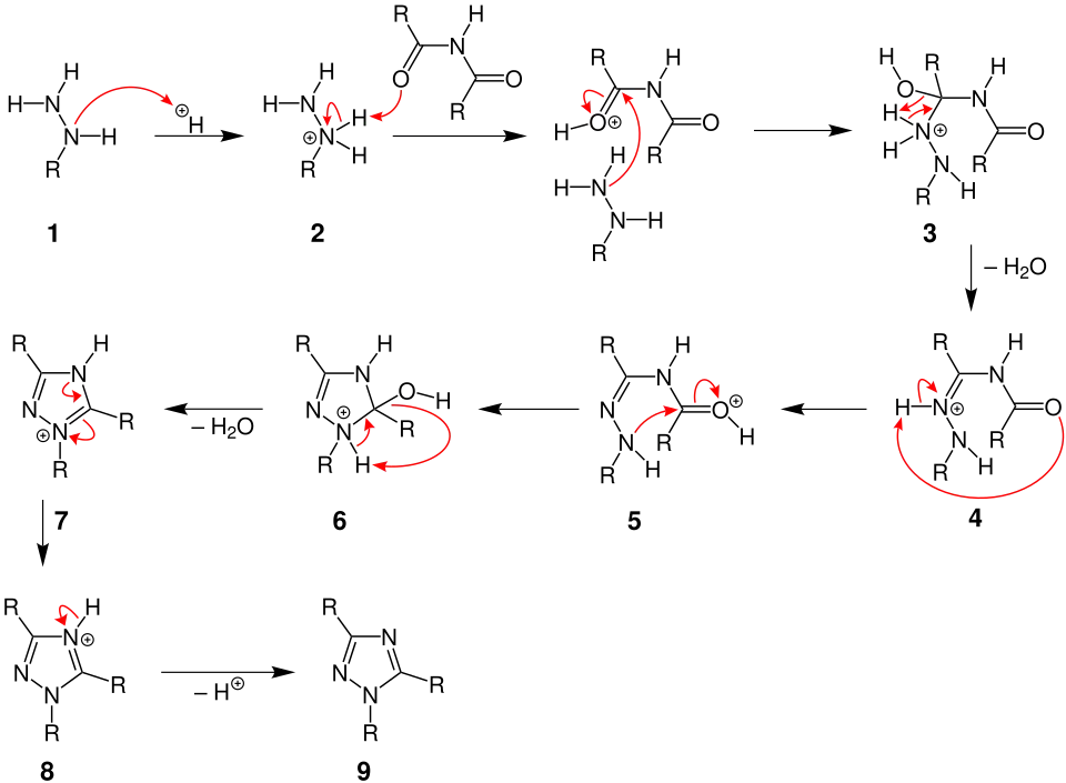 Mechanismus der Einhorn-Brunner-Reaktion