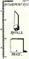 „Anthropometron“. „Anthropometria“, 2. Aufl. 1664