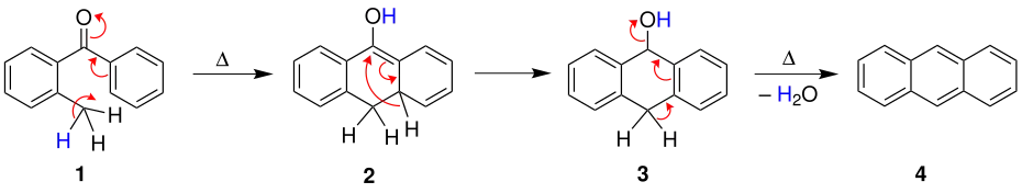 Mechanismus der Elbs-Reaktion