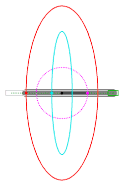 Eine ähnliche Mechanik mit nur einem Gleiter und einer Kurbel