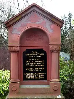 Emil Steiger (1861–1927) Apotheker, Botaniker. Grab auf dem Wolfgottesacker in Basel.