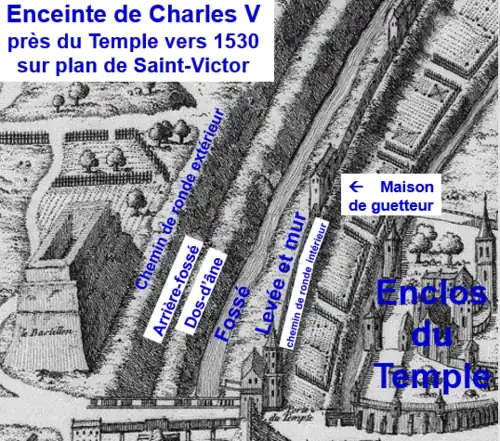 Stadtmauer Karls V. in der Gegend des Tempels um 1530 auf dem Plan von Saint-Victor.