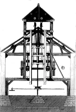 Kanonenbohrwerk in bemaßter Parallelprojektion aus der Encylopédie von Diderot, 18. Jhd.
