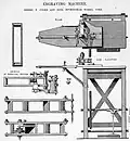 Engraving Machine, 1870