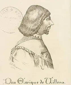 Porträtzeichnung im Seitenprofil ab Schulterblatt in schwarzweiß mit Namensschriftzug.