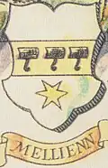 Wappen derer von Mellienn auf dem Stadtbild