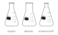 Verschiedene Erlenmeyerkolben