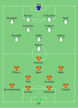 Aufstellung Espérance Tunis gegen Raja Casablanca