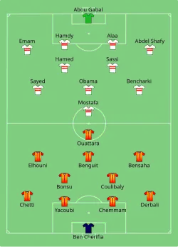 Aufstellung Espérance Tunis gegen al Zamalek SC