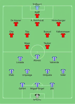 Aufstellung Español Barcelona gegen Bayer 04 Leverkusen