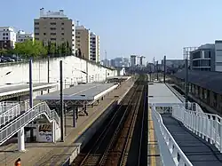 Der Bahnhof aus der Vogelperspektive