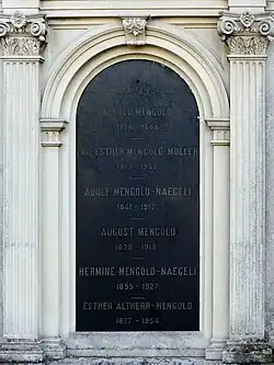 Esther Mengold (1877–1954) Malerin, Grab auf dem Wolfgottesacker, Basel