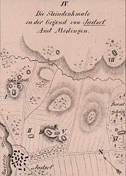 Detailplan des Gräberfelds von Jastorf, Grab VI gehört zu Masendorf, Grab VIII fehlt