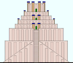 Etemenanki bei Babylon, Rekonstruktion