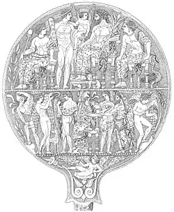 Lasa Thimrae (rechts unten) und Lasa Racuneta (ganz unten)