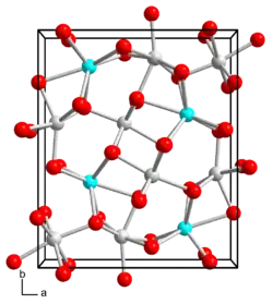 Kristallstruktur von Europium(II,III)-oxid