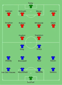 Aufstellung Manchester United gegen FC Everton