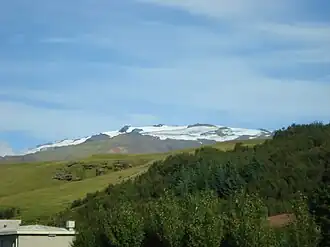 Eyjafjallajökull