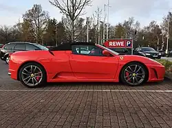 Zum Vergleich der Spider