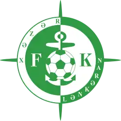 FK Xǝzǝr Lǝnkǝran