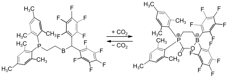 Reversible Bindung von Kohlenstoffdioxid durch Dimesitylphosphinoethylbis(pentafluorphenyl)boran